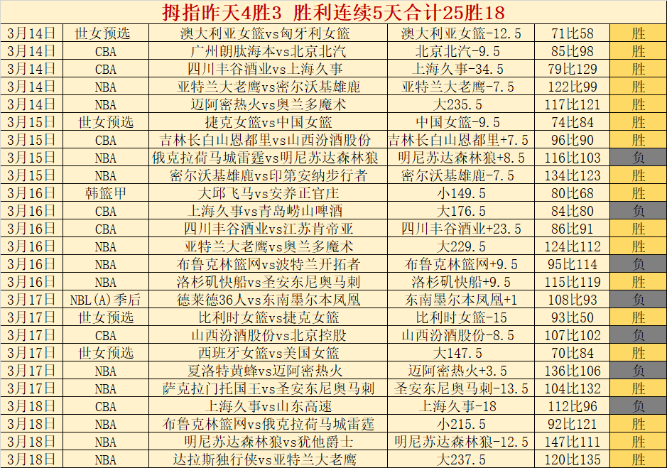 詹金斯卸任,赛季三球受,老詹创神级,网球捷报网,网球赛事平台,网球比赛比分,网球赛事数据,网球赛事资讯