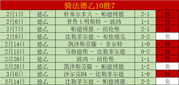 大乐透期号,专家质合分,埃弗斯堡主,网球捷报网,网球赛事平台,网球比赛比分,网球赛事数据,网球赛事资讯