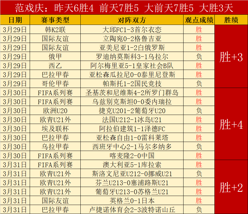 萨巴伦卡横,扫冠军,郑钦文八强,网球捷报网,网球赛事平台,网球比赛比分,网球赛事数据,网球赛事资讯