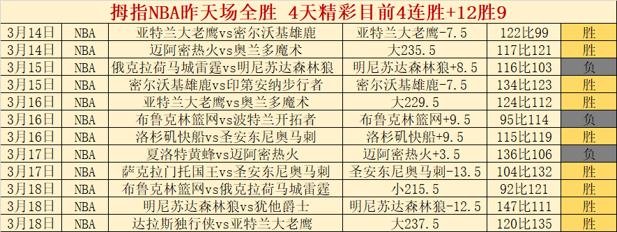 权利之望更,新直播,韩国,网球捷报网,网球赛事平台,网球比赛比分,网球赛事数据,网球赛事资讯