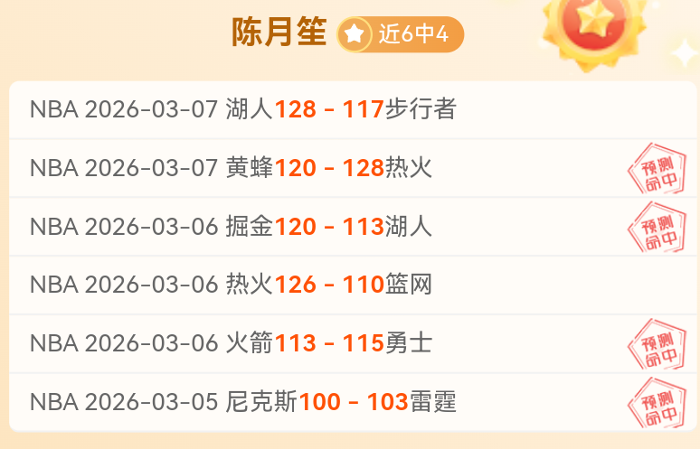 中国选手赛,场表现分化,庞俊旭孤军,网球捷报网,网球赛事平台,网球比赛比分,网球赛事数据,网球赛事资讯