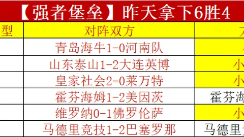 赵继伟双十二闪耀，辽宁男篮逆转山东，鄢手骐三分如神助辽宁挺进四强