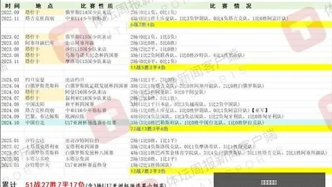 巫师3携手暗黑破，网球赛事数据，坏神暴雪联手，联动大作即将上线